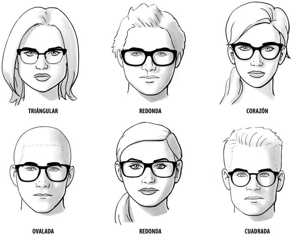 Cómo elegir lentes según la forma de tu rostro